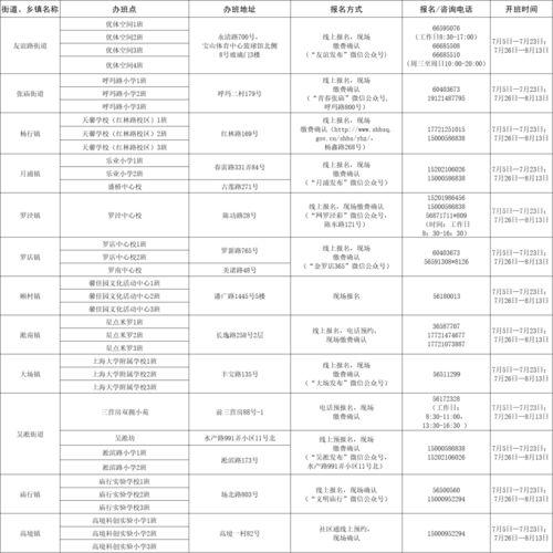 娱乐吃瓜酱管好自己吧